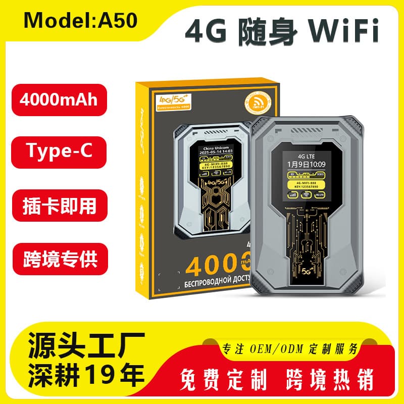4G Portable WiFi, Wireless Portable Mobile Car Router, Supports SIM Card MIFI