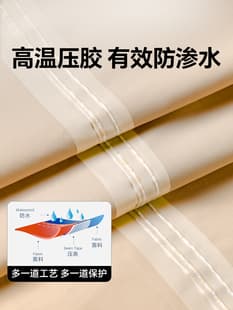 Rain Cover for Aima Tricycle Q70, Electric Tricycle Rain Cover, Sun Protection, Mico Q3 Shade