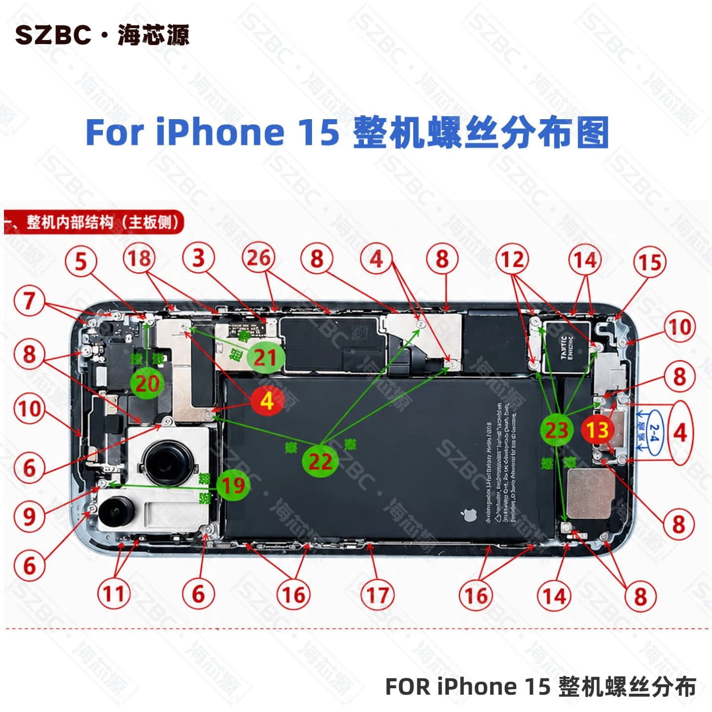 Full body screws for the chassis, motherboard ultra screws, includes 0.6Y and 1.5 Phillips screws, compatible with iPhone 15