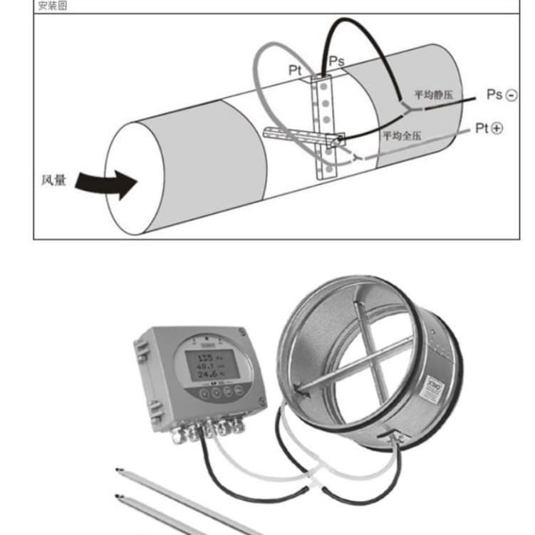 Applicable for cleanrooms, French KIMO TPS-T pitot tube, model HP5, others