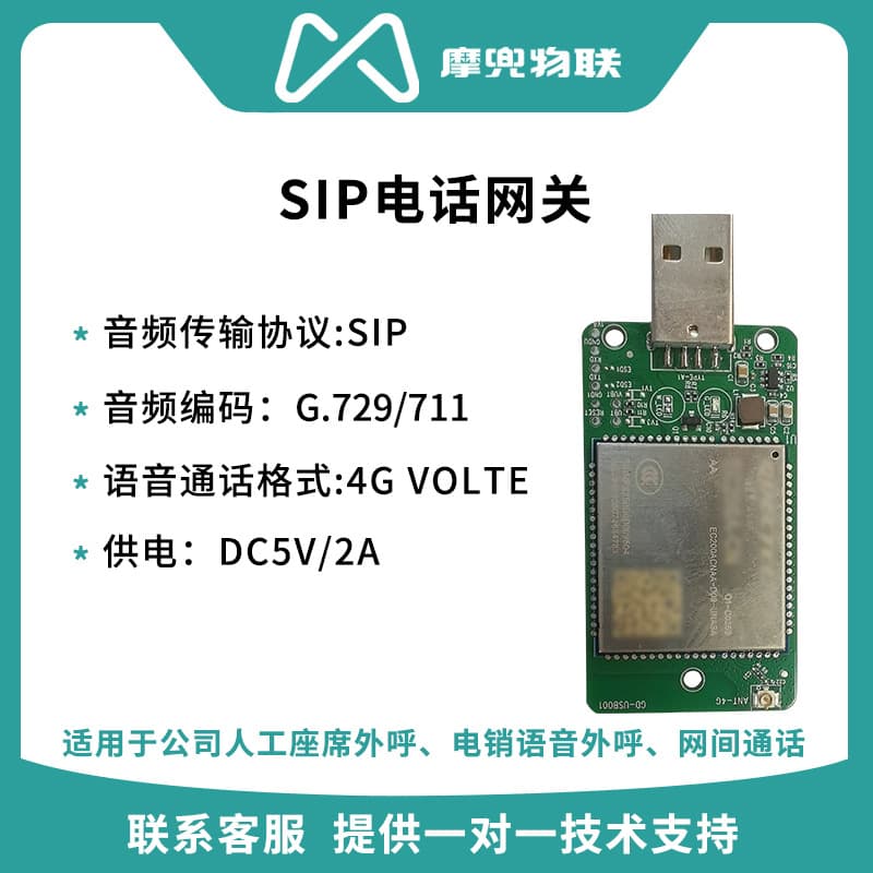 USB Telephone Gateway SIP Voice Gateway, 4G Full-Network Telephone Module SIP IoT Calling System VOS