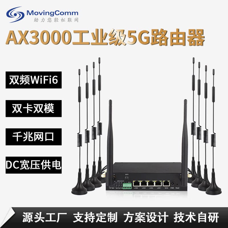Xinghengxun 3000Mbps Gigabit Dual-Band Wi-Fi 6 Dual-Mode Dual-SIM Dual-Network Vehicle Gateway 5G Industrial Router