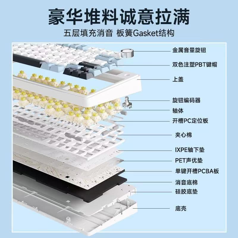 AULA F75 Custom Mechanical Keyboard, Gasket Structure, Full Key Hot-Swappable, Wireless Tri-Mode Bluetooth