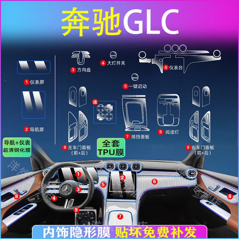 2024 Mercedes-Benz GLC260 Interior Film, GLC300 Screen Center Console Film, Tempered Glass Protector, Car Interior Accessories, Custom Decoration