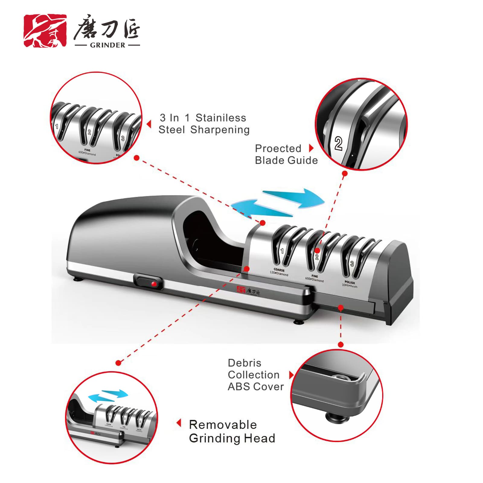 Knife Sharpener Three-Stage Electric Knife Sharpener with Replaceable Sharpening Heads, Automatic Fast Sharpening Kitchen Knife Sharpening Machine