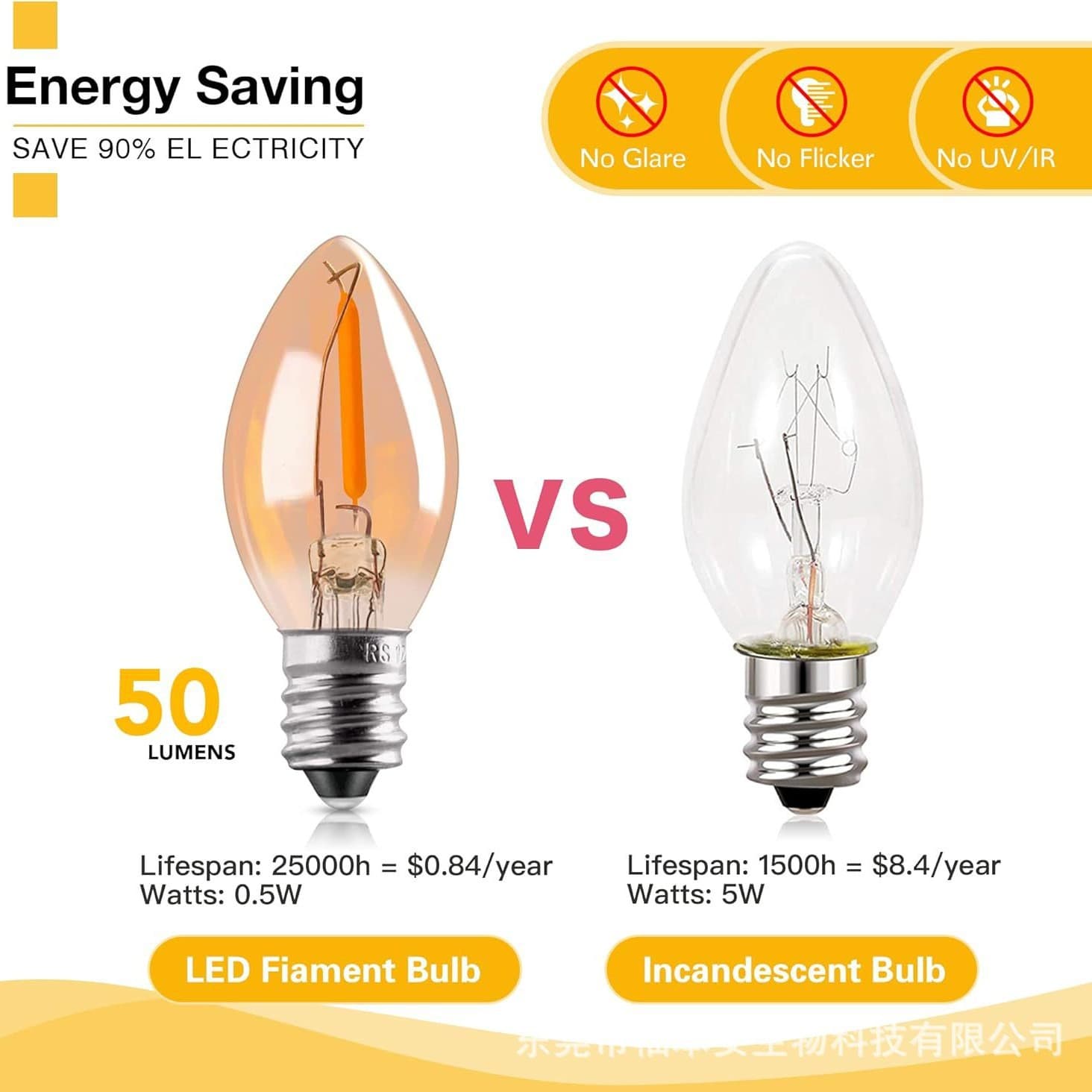 Flea Light Accessories C7E14 Bulb LED 220V 0.5W Flea Light Bulb Flea Trap Accessories