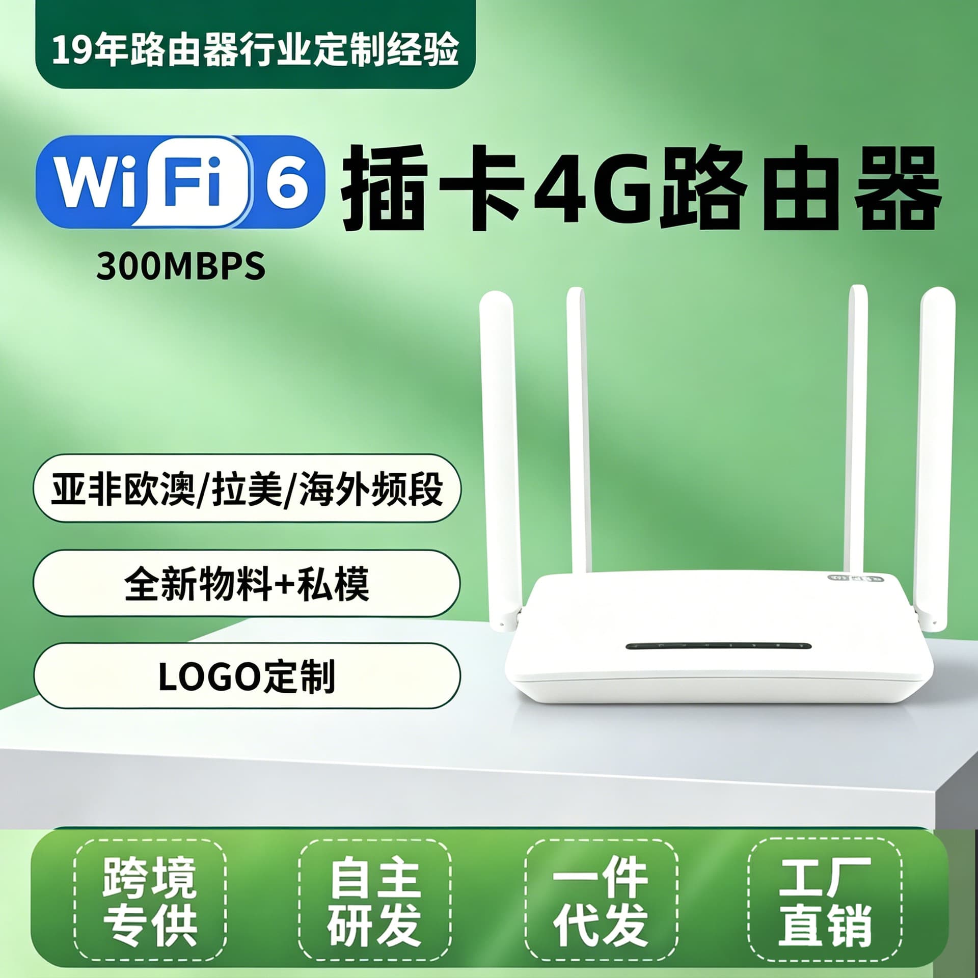 Cross-Border Portable WiFi6 Wireless 4G Home Router with SIM Card Slot, High-Speed Wall-Penetrating Router, Factory Direct Sales Wholesale