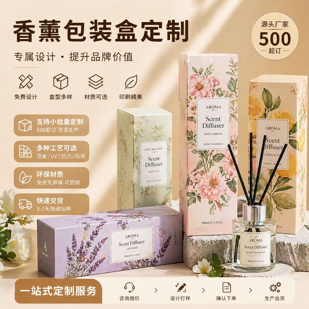 Custom high-end hot stamping gift box packaging for aromatherapy, printed for car accessories, packaging box printing manufacturer