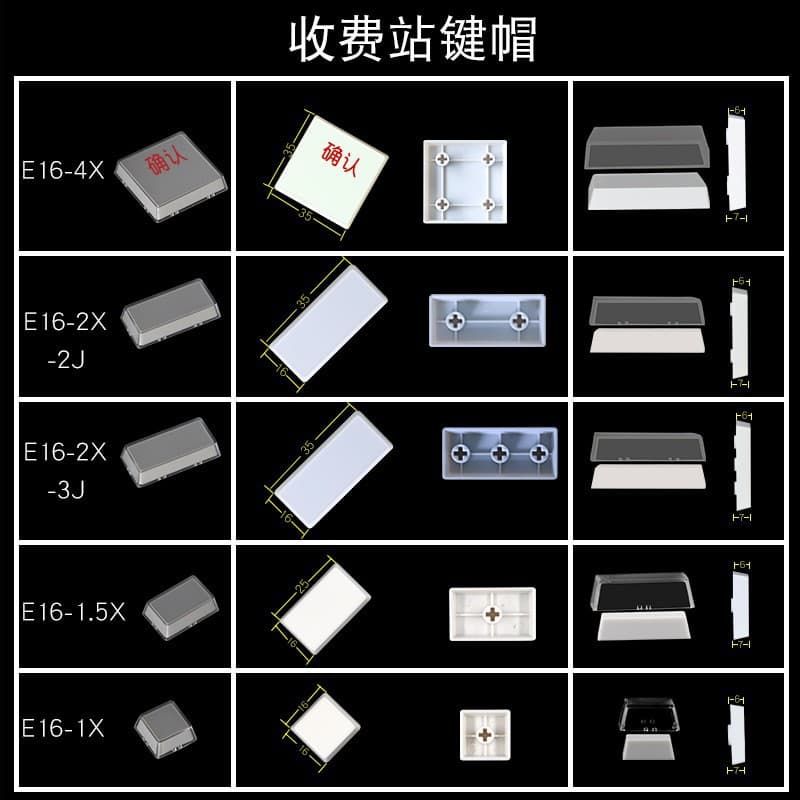 Industrial double-layer keycaps with transparent covers for 1x, 2x, and 4x keys