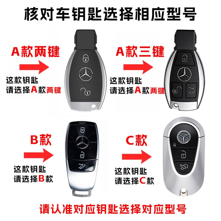 Compatible with Mercedes-Benz Key Case for E300L C260L Cover C200L Buckle A Shell C-Class GLE S-Class GLC300L Car GLA B