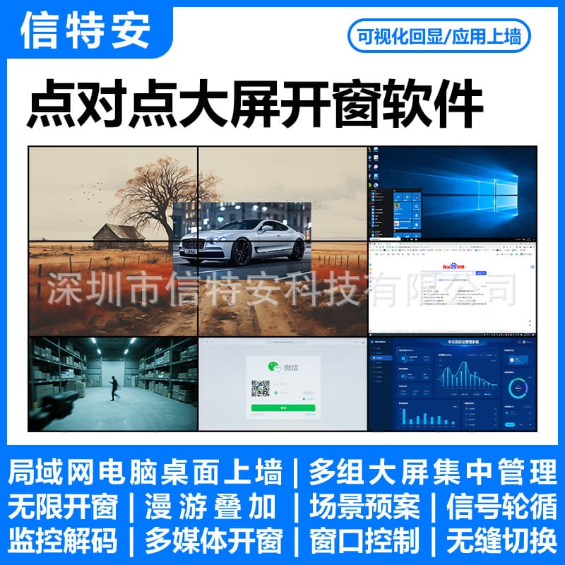 Point-to-Point Desktop Unlimited Windowing Software for Screen Mirroring, Capture, Web Video, and Big Data Display