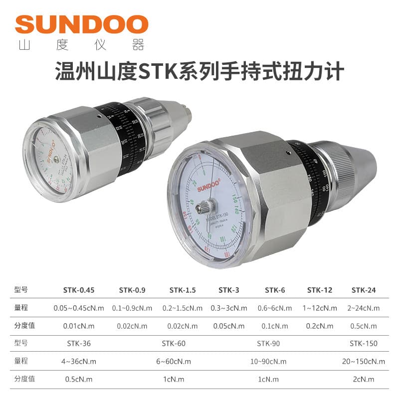 SUNDOO Handheld Torque Meter STK-0.9/1.5/3/24/36/60/90/150, Dial Type