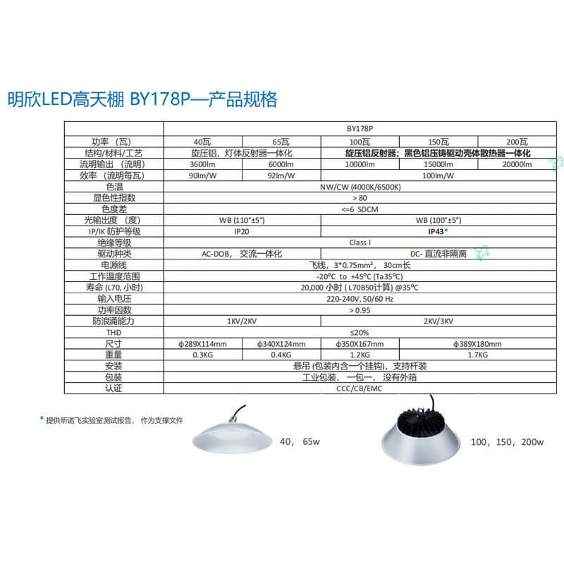 Mingxin LED High Bay Light BY178P Factory Light for Plant Warehouses and Gymnasium Pendant Lights