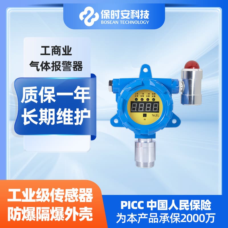 Industrial combustible gas chlorine ammonia nitric oxide hydrogen sulfide toxic and harmful gas alarm