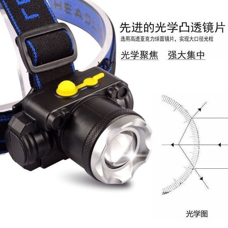 High-Power Outdoor Infrared LED Rechargeable Headlamp, Night Fishing Mining Light, Mini Zoom Rechargeable Sensor Flashlight