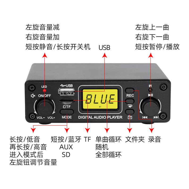 Bluetooth Audio Decoder 12V Bluetooth Player Decoder Receiver Audiophile Lossless Audio Decoding Board