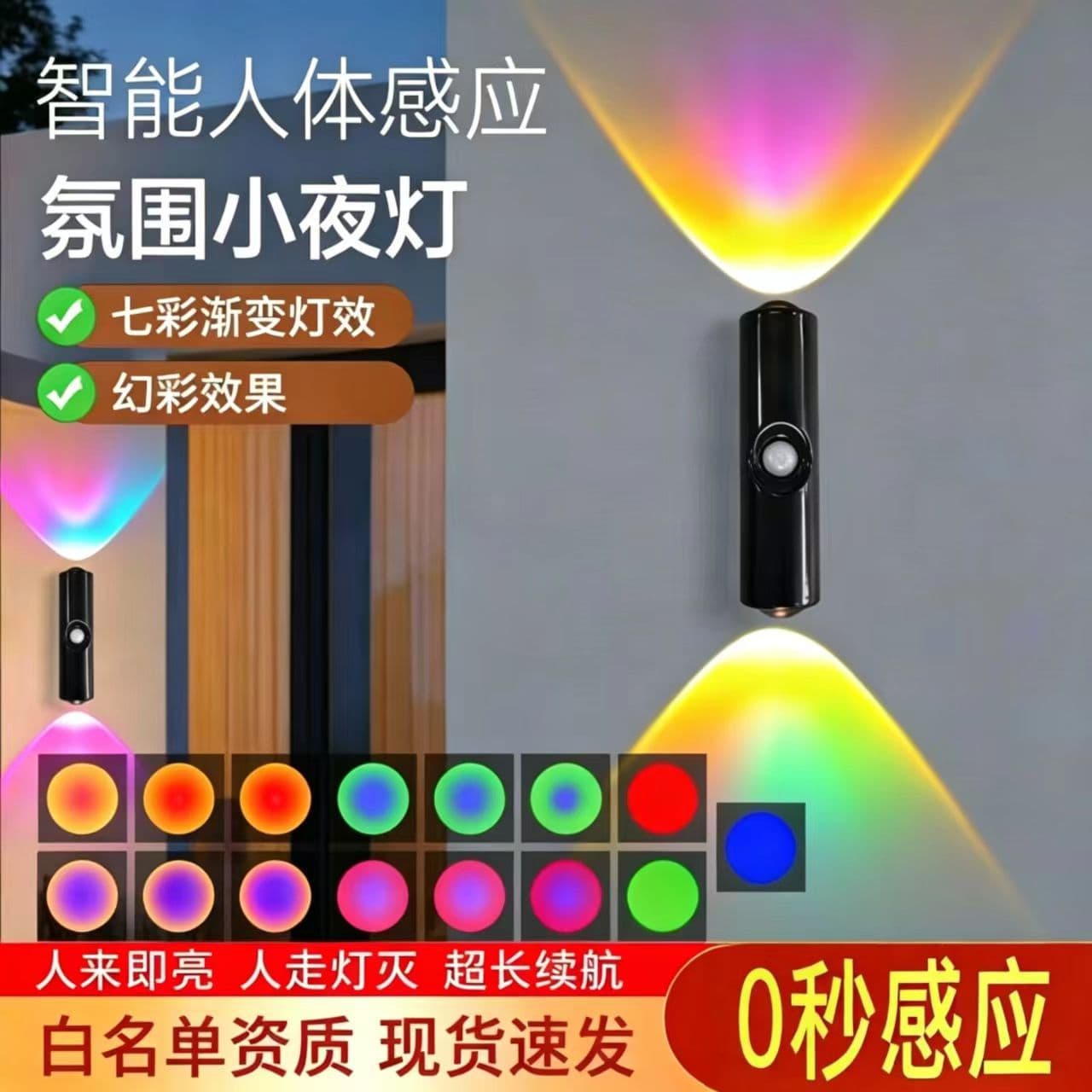 Cross-border Whitelist Dual Cat Eye Wall Light Home Corridor Smart Motion Sensor Light Rechargeable Night Light Magnetic Atmosphere Light
