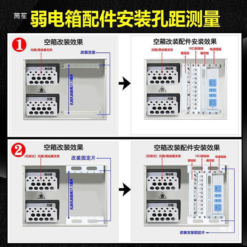 Fiber optic cable, optical modem modification cable management rack, router switch module, weak current box H6 multimedia box bracket