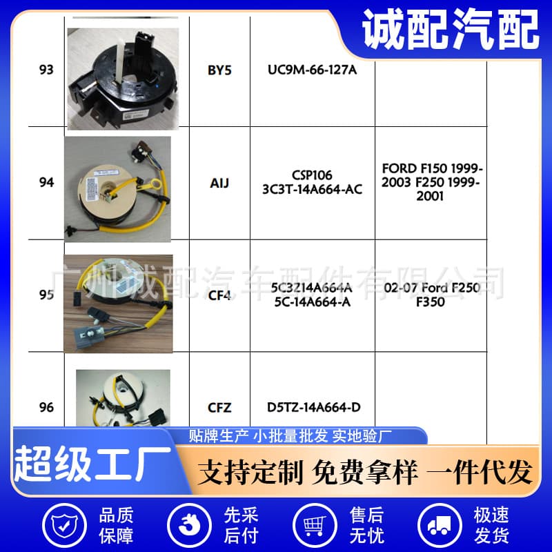 Auto Parts 5C3Z14A664A 04848437AA 10008742 05135965AA 14A664-B
