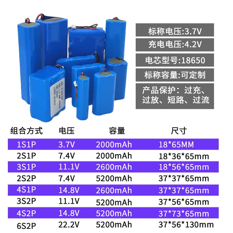 18650 Lithium Battery Pack with Wire, Large Capacity Energy Storage for Toys, LED Lights, Small Size, High-Capacity Rechargeable Lithium Battery