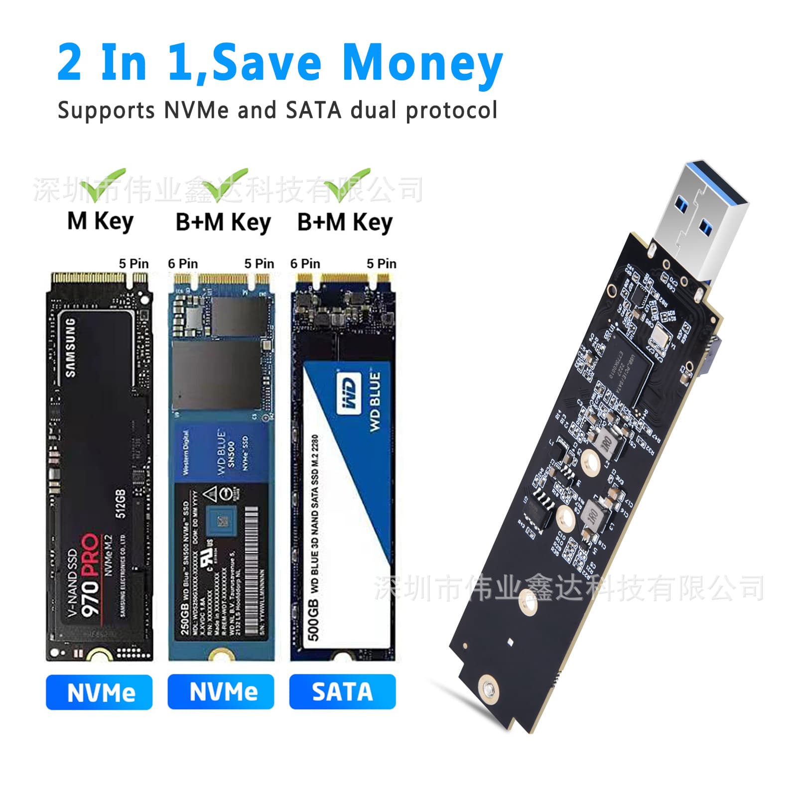 PCIe to USB 3.1 Type A M.2 Direct Plug-in Adapter Card Digital Computer Accessories