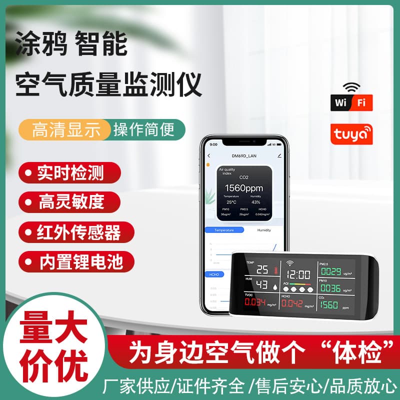 Tuya WiFi Carbon Dioxide Detector Multifunctional Air Quality PM2.5/HCHO/TVOC
