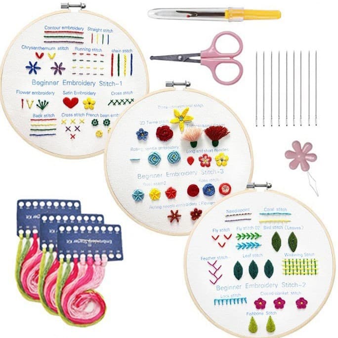 Embroidery DIY Cross-border English Beginner Teaching Material Kit Handmade Needle and Thread Set Lu Embroidery Cross Stitch Practice Kit