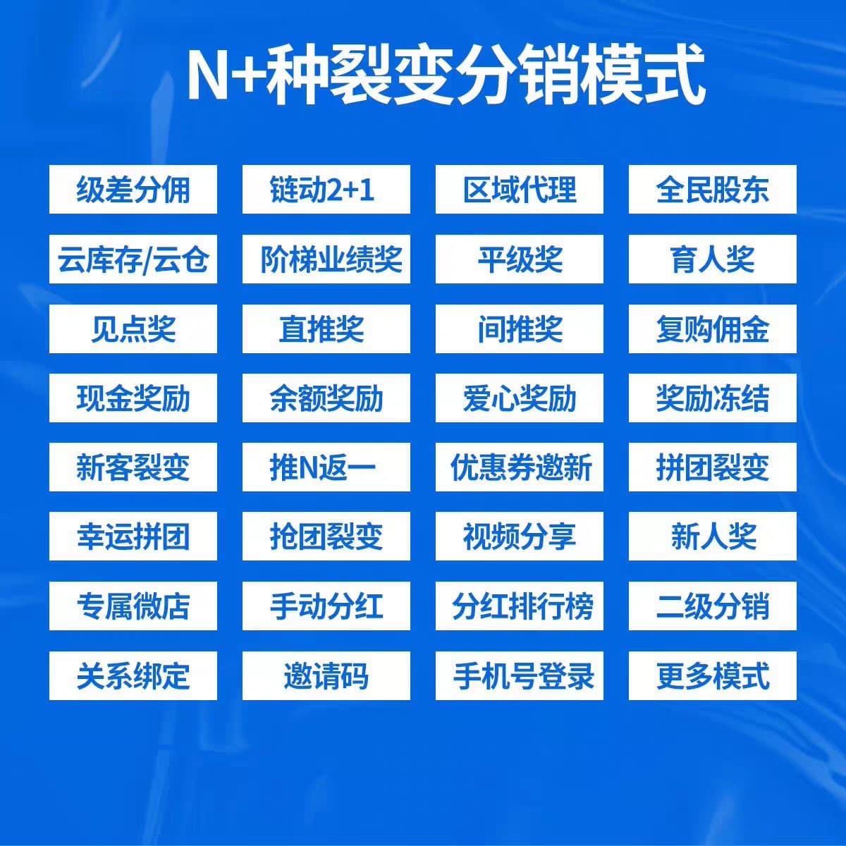 Mini Program Mall, Three-Level Distribution, WeChat Mall Official Accounts, Secondary Distribution Source Code Development, 2+1 Agent System