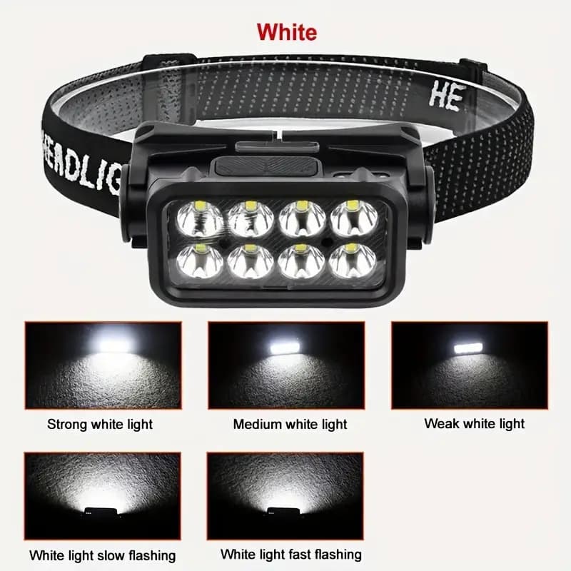2024 new LED headlamp Type-C rechargeable induction headlamp, night fishing portable strong light outdoor night running