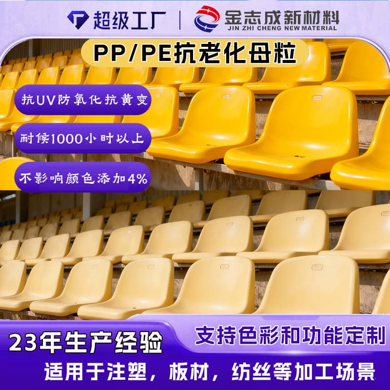 PP anti-aging masterbatch UV resistance yellowing prevention oxidation resistance color fading prevention injection molding sheet spinning weatherability 1000 hours
