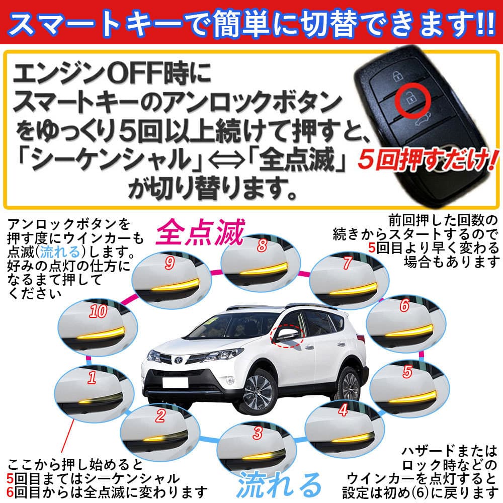 Compatible with Toyota Corolla Cross Sienna LED Flowing / Full Flashing Switchable