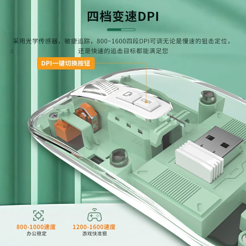 Custom Transparent Wireless Bluetooth Mouse, Tri-Mode Optical Gaming Mouse, Silent Computer Mouse, Rechargeable