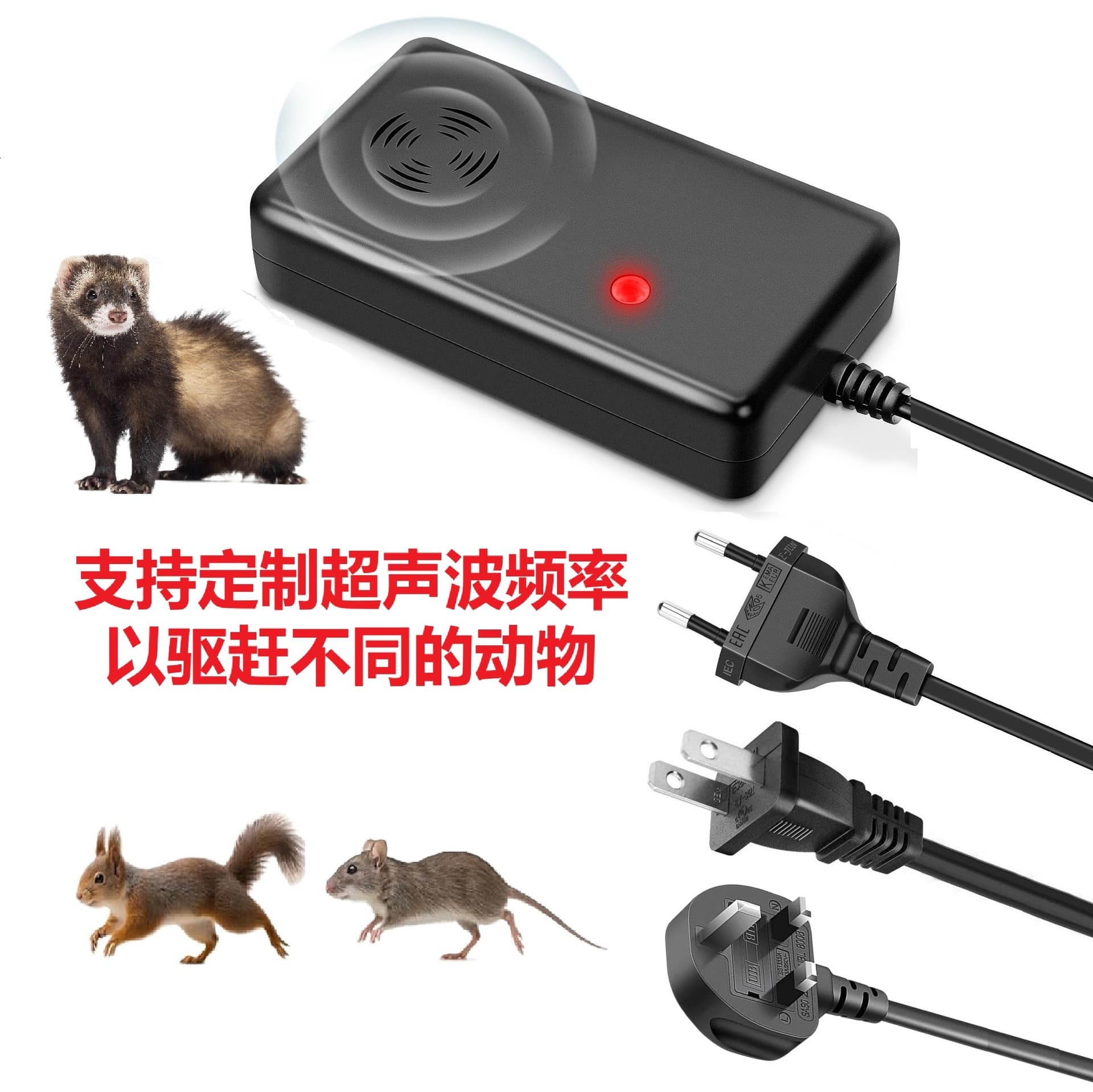 Plug-in ultrasonic rodent repeller for indoor use in attics, warehouses, basements, barns; rodent deterrent