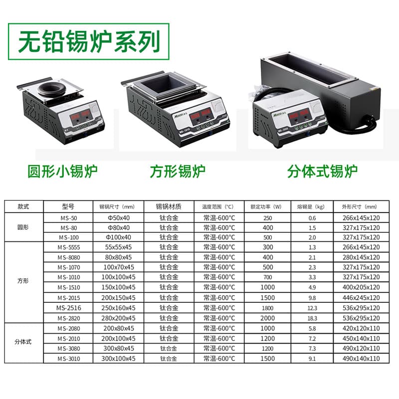 Square dip soldering furnace with adjustable temperature, desktop tin melting pot, lead-free solder pot model MS-2820.