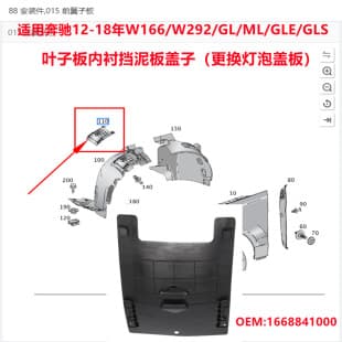 For Mercedes-Benz W166 W292 / ML / GL / GLE / GLS Fender Liner Mudguard Cover 1648841000