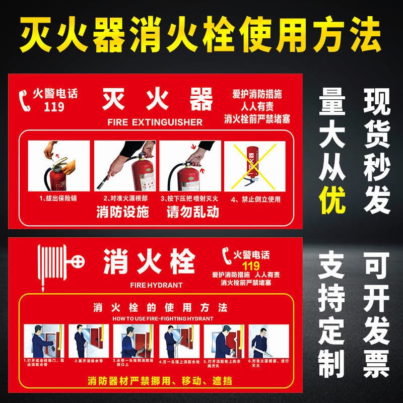 Fire Extinguisher & Hydrant Usage Method, Extinguisher Placement Point Fire Label Diagram Instruction Self-Adhesive Sticker