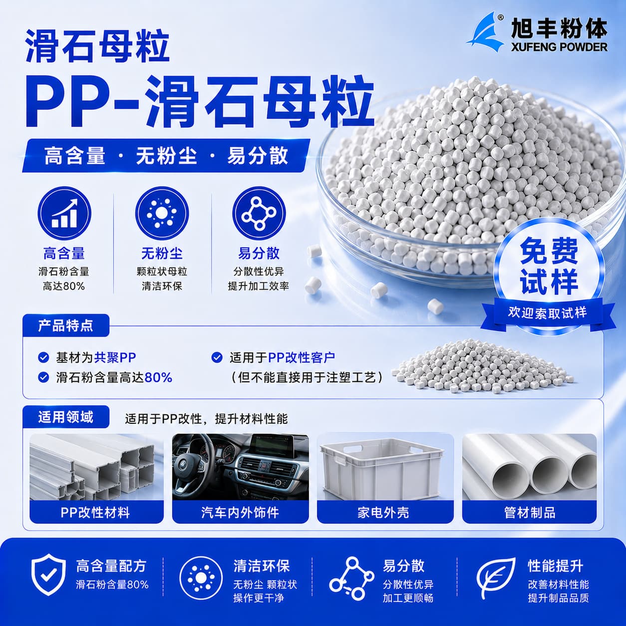Factory Direct Talc Masterbatch, Few Black Spots, Talc Filler Masterbatch, Talc Masterbatch