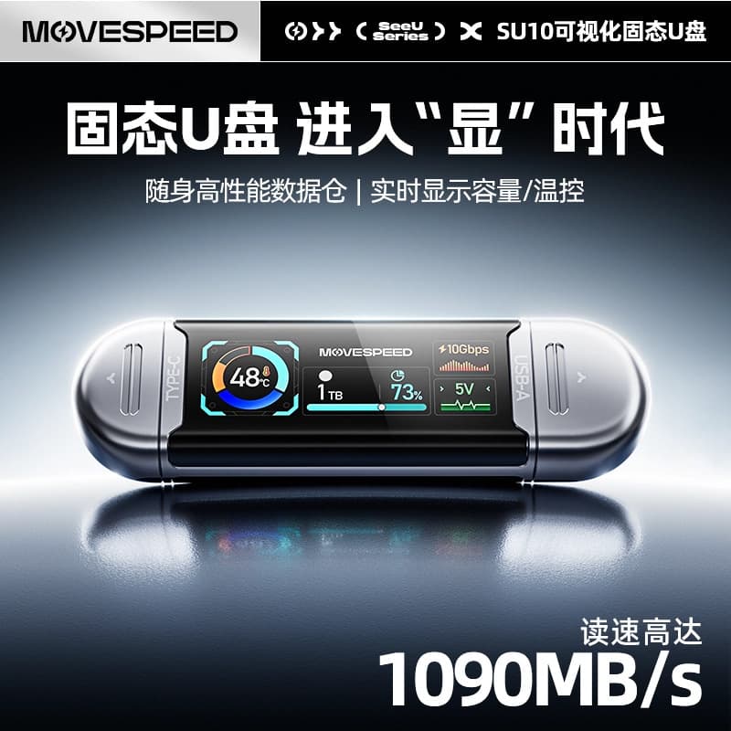 MOVE SPEED 2TB Solid State USB Flash Drive Large Capacity SSD Screen Display USB Drive Type-C Dual Interface High Speed 512GB Portable Hard Drive