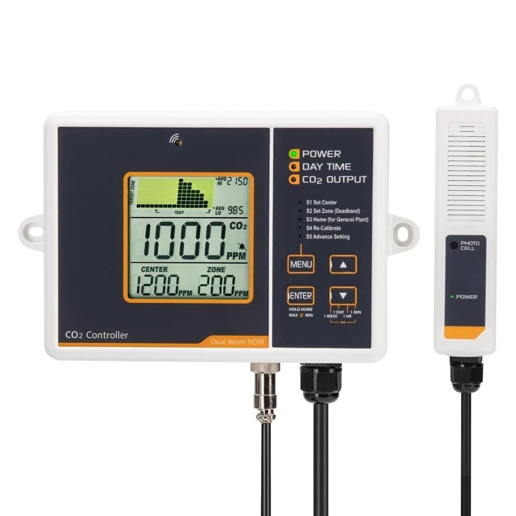 Cross-border CO2 controller, dual-channel NDIR detection sensor, for hydroponic greenhouse cultivation.