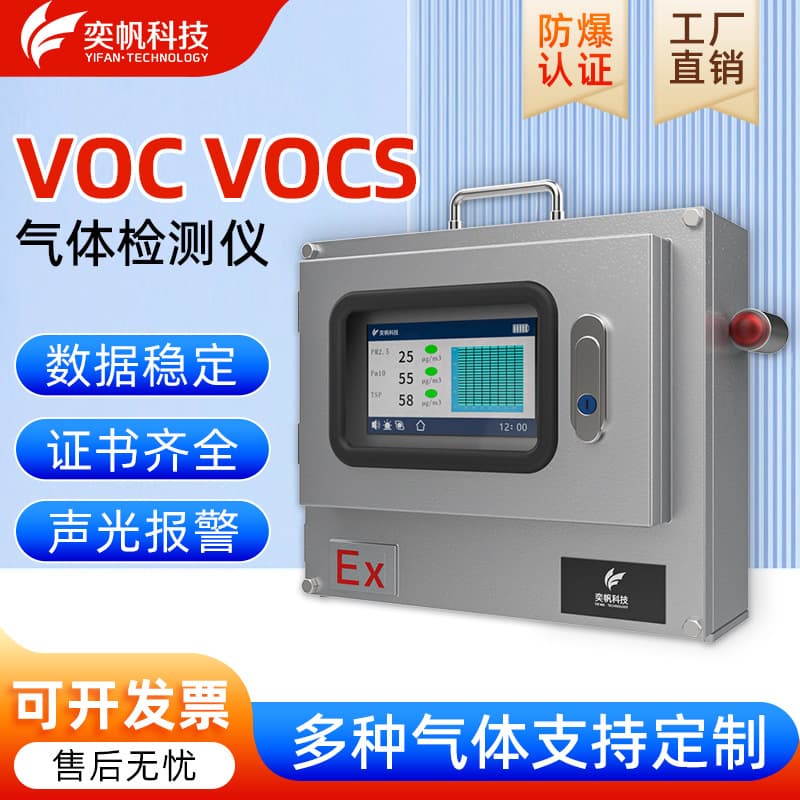 Portable Explosion-Proof VOCs Gas Detector, Industrial Volatile Organic Compound Multi-Function VOC Concentration Alarm
