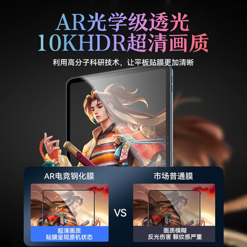 Screen Protector for iPad Pro Air 6/5 Tablet mini 7/6 Tempered Glass Film 4 Eye Protection Anti-Blue Light 11 inch 13
