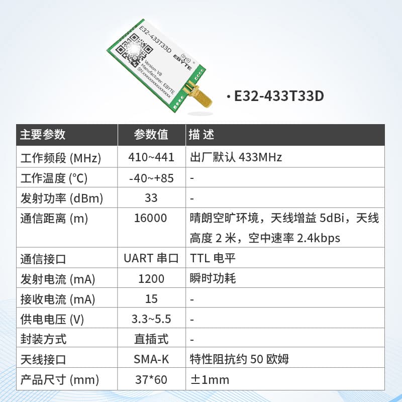 Ebyte Wireless LoRa Spread Spectrum Module 43 RF SX1276/SX1278/SX1262 Transparent Transmission Low Power