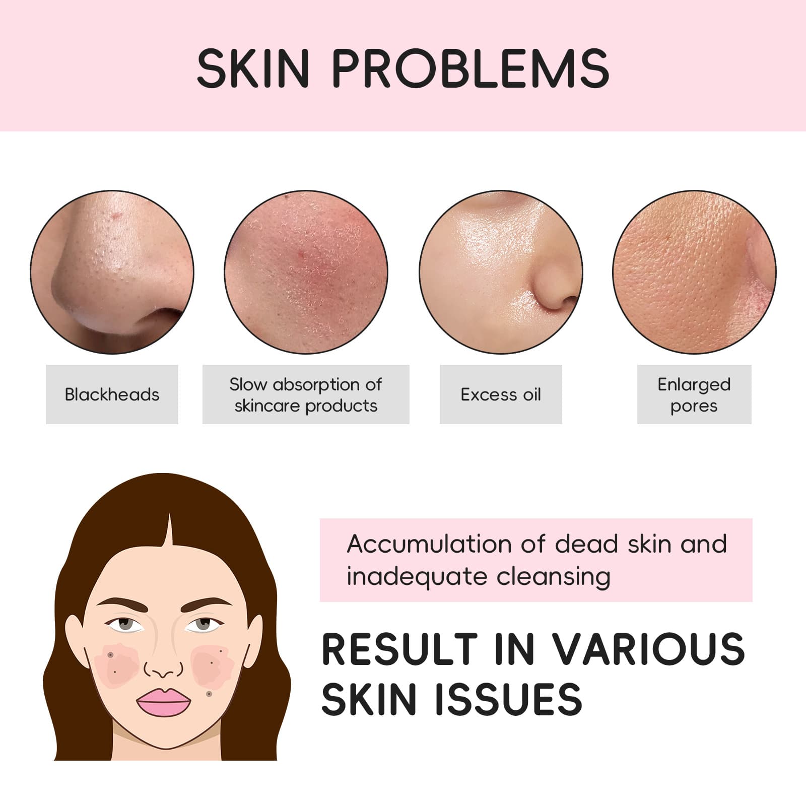 LAIKOU Cherry Blossom Exfoliating Scrub 3g Cleansing Keratin Skin Care Travel Exfoliating Scrub