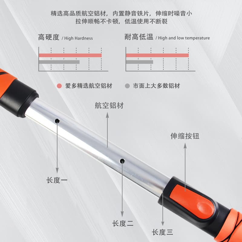Multifunctional Car Snow Shovel, Retractable 3-in-1 Snow Brush and Ice Scraper, Winter Car Snow Removal, Deicing, and Defrosting Tool