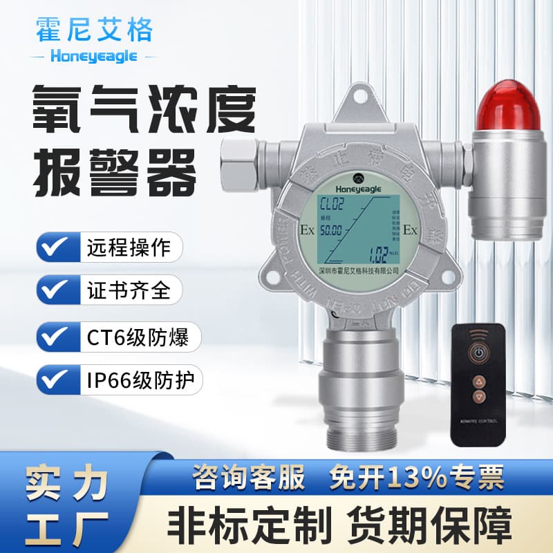 Online Oxygen Concentration Alarm, Laboratory Oxygen Leak Detector, Toxic O2 Gas Hydrogen Detector