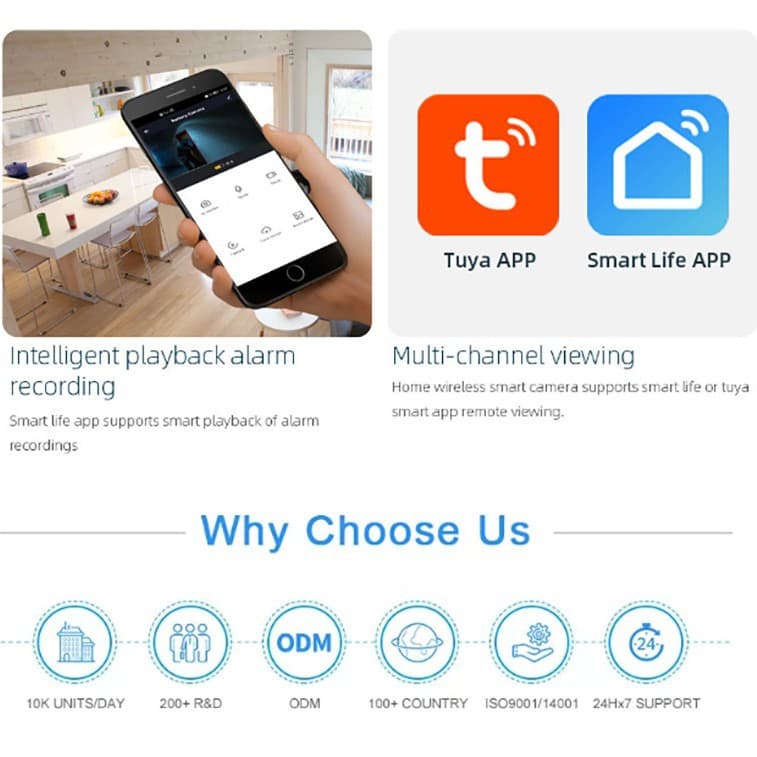 Tuya Wireless WiFi HD Electronic Peephole Doorbell Motion Detection Armed Auto Photo Video Night Vision