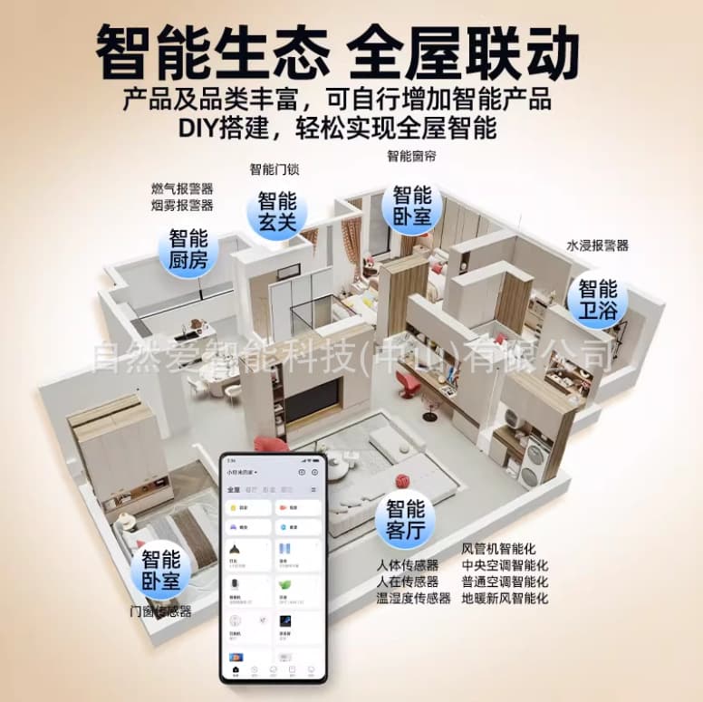 Whole House Smart Home System Switch Lighting Design Solution with Xiao AI Voice Control Kit