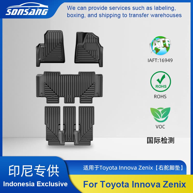 Compatible with Toyota INNOVA ZENIX CAPT SEAT 7-Seater Custom Car Floor Mat Upgrade