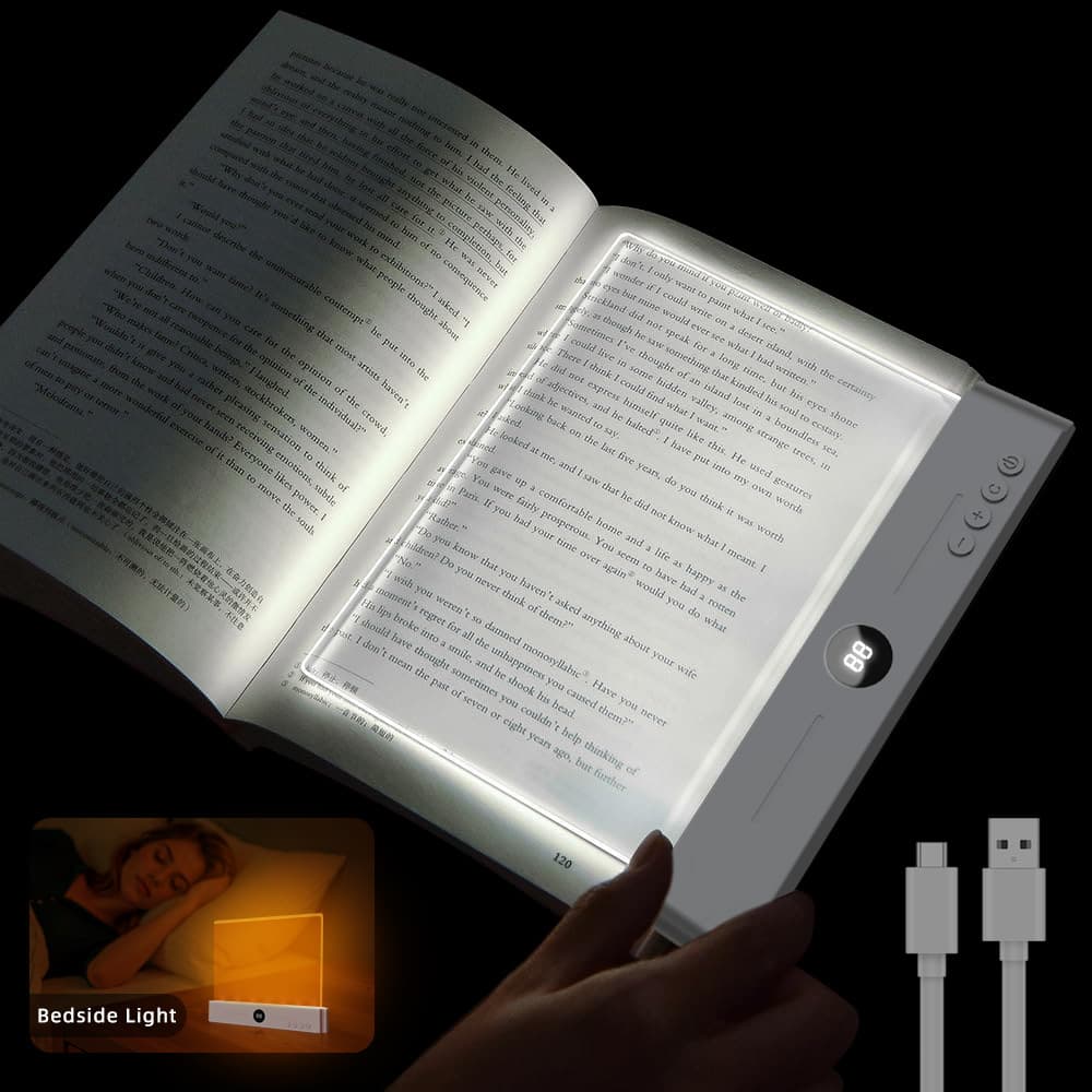 Cross-border Creative LED Reading Lamp, Eye-care Night Reading Light for Students, Dormitory Book Light, Bedside Flat Panel Lamp