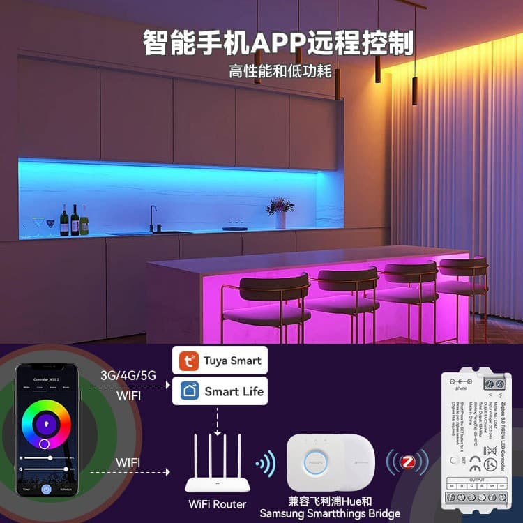 New cross-border graffiti ZigbeeC05Z 5-channel LED strip smart controller
